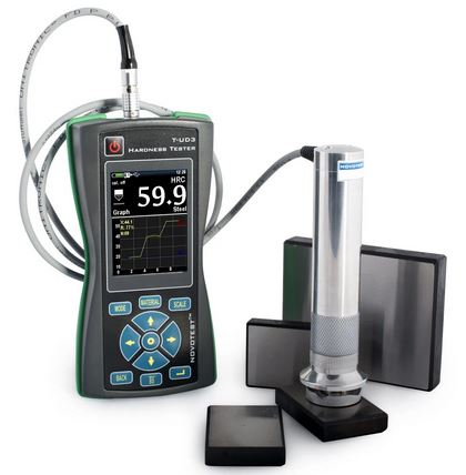 Hardness Testing